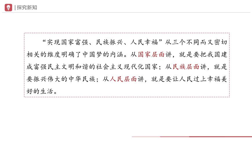 部編版歷史八年級下冊 第11課 為實現(xiàn)中國夢而努力奮斗 教學課件第6頁