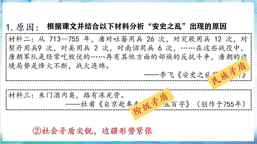 【多場景教學】人教部編版歷史七年級下冊5《 安史之亂與唐朝衰亡》（課件）第5頁