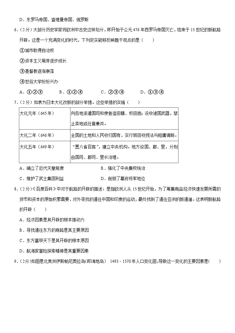 2023-2024学年山东省潍坊市潍城区九年级(上)期末历史试卷(含解析)第2页