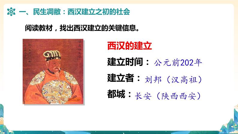 第11课 西汉建立和“文景之治”(课件)第3页