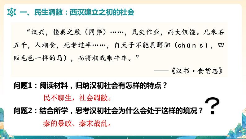 第11课 西汉建立和“文景之治”(课件)第4页