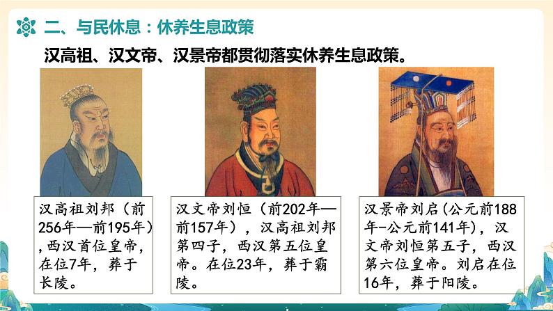 第11课 西汉建立和“文景之治”(课件)第6页