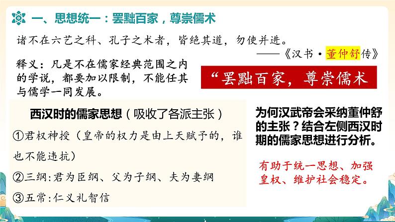 第12课 汉武帝巩固大一统王朝 (课件)04