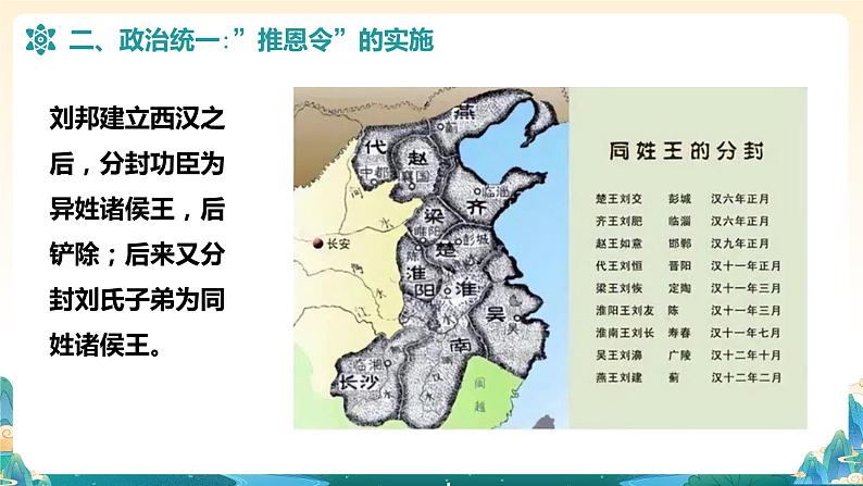 第12课 汉武帝巩固大一统王朝 (课件)06