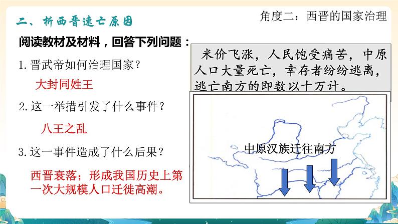 第17课 西晋的短暂统一和北方各族的内迁(课件)第7页