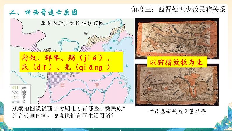 第17课 西晋的短暂统一和北方各族的内迁(课件)第8页