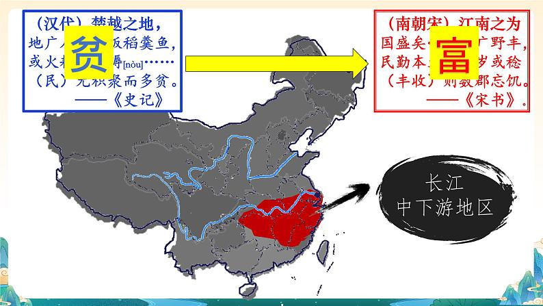 第18课 东晋南朝时期江南地区的开发(课件)第1页