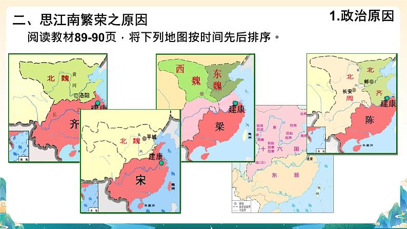 第18课 东晋南朝时期江南地区的开发(课件)第8页