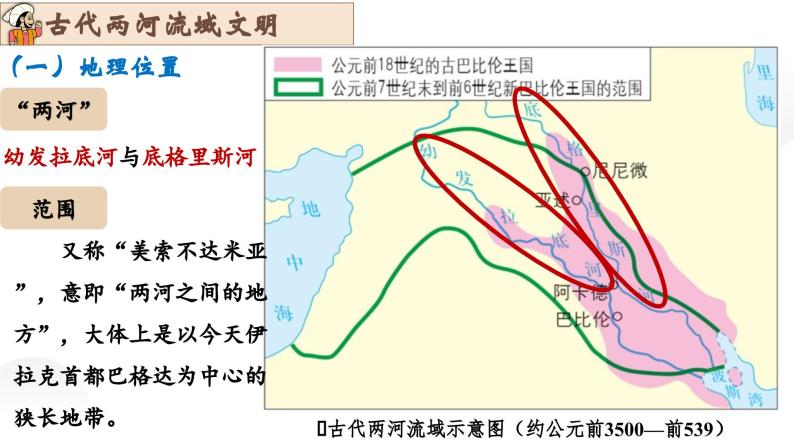 第2课  古代两河流域（课件）04