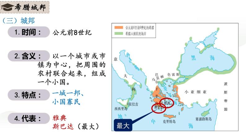第4课  希腊城邦和亚历山大帝国（课件）07
