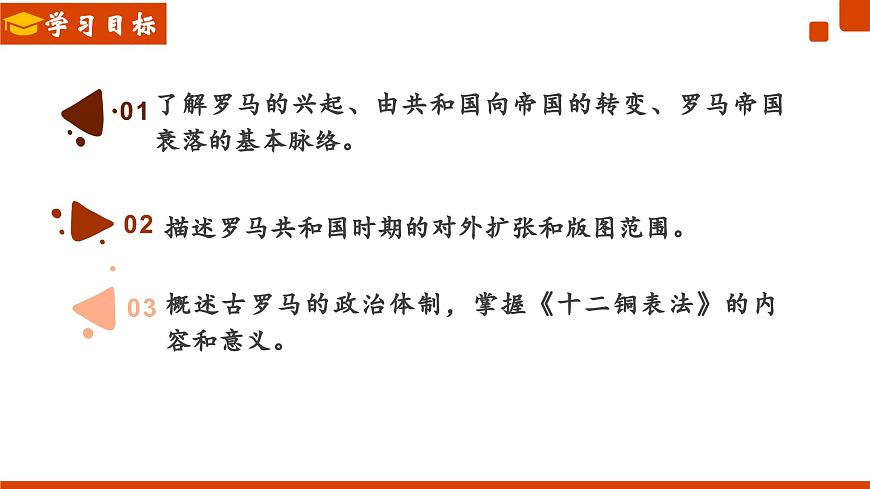 第5課  羅馬城邦和羅馬帝國（課件）第3頁