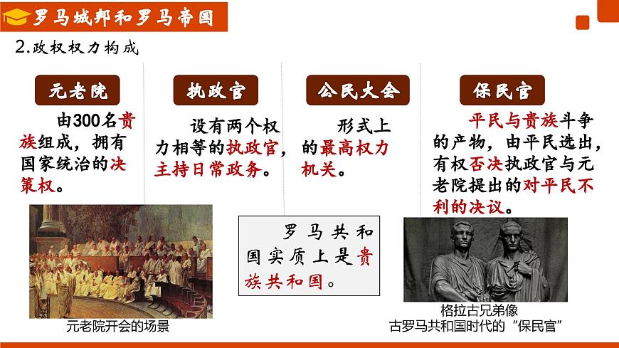 第5課  羅馬城邦和羅馬帝國（課件）第7頁