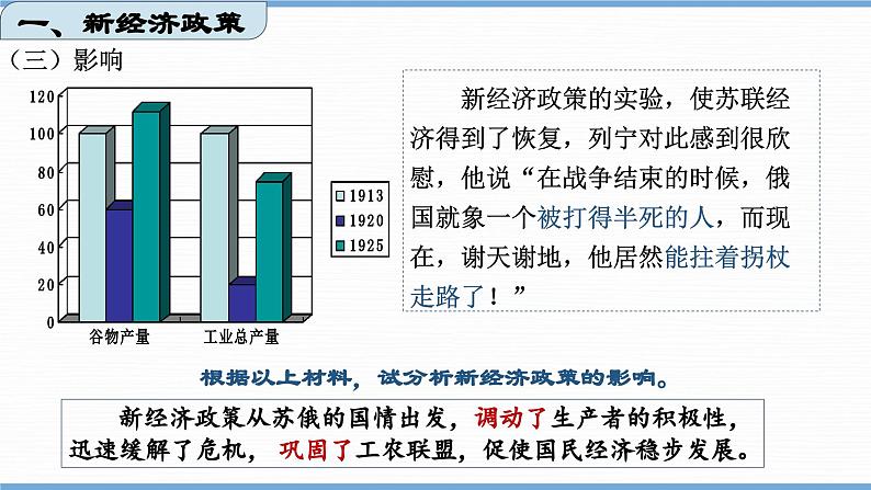 第11课 苏联的社会主义建设(课件)08