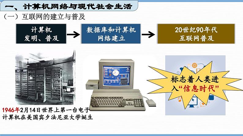 第22课 不断发展的现代社会(课件)04