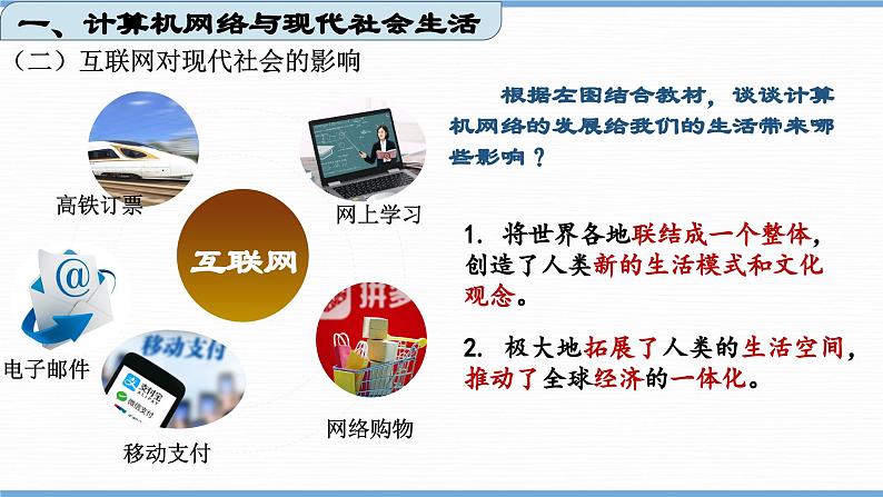 第22课 不断发展的现代社会(课件)05