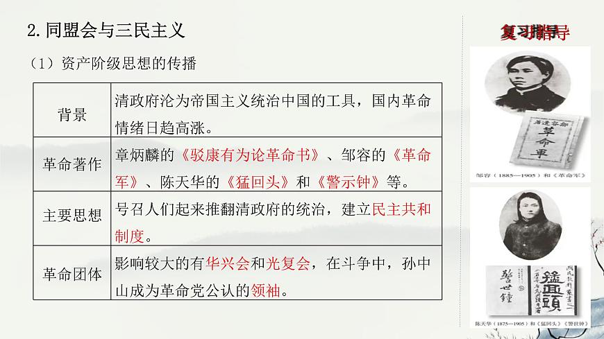 主題10 資產階級民主革命與中華民國的建立-2023年-2024年中考歷史第一輪復習課件第6頁