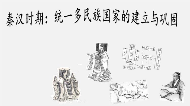 【备战2024年中考】一轮复习 初中历史 考点讲练测 中国古代史.zip01