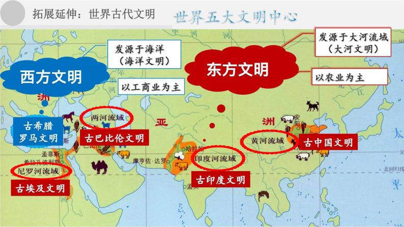 【备战2024年中考】一轮复习 初中历史 考点讲练测 中国古代史.zip08