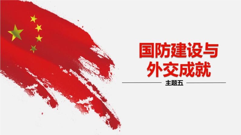 【备战2024年中考】一轮复习 初中历史 考点讲练测 中国现代史.zip01