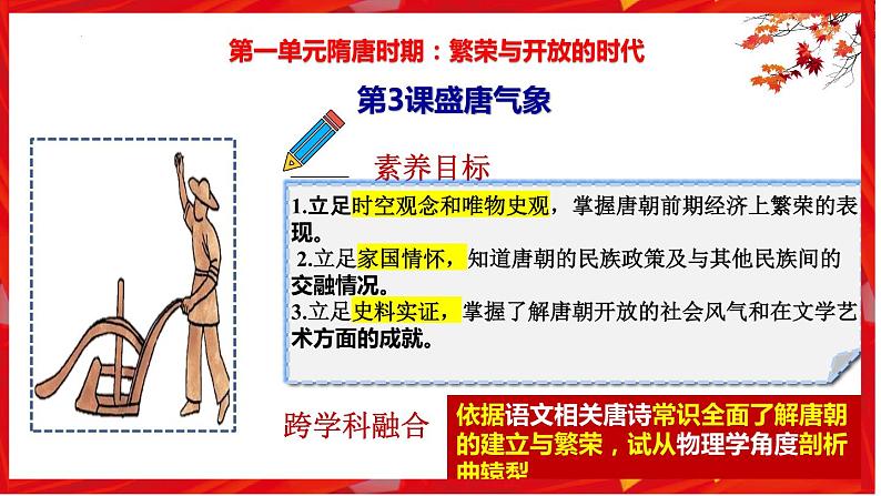第3课 盛唐气象(核心素养时代新教学课件)02