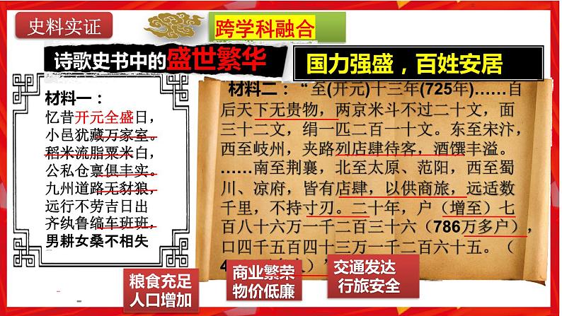 第3课 盛唐气象(核心素养时代新教学课件)08