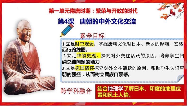 第4课 唐朝的中外文化交流(核心素养时代新教学课件)第2页