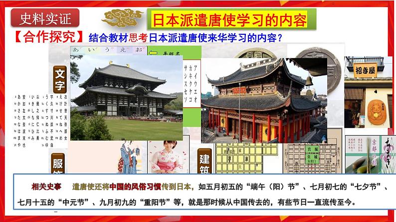 第4课 唐朝的中外文化交流(核心素养时代新教学课件)第7页