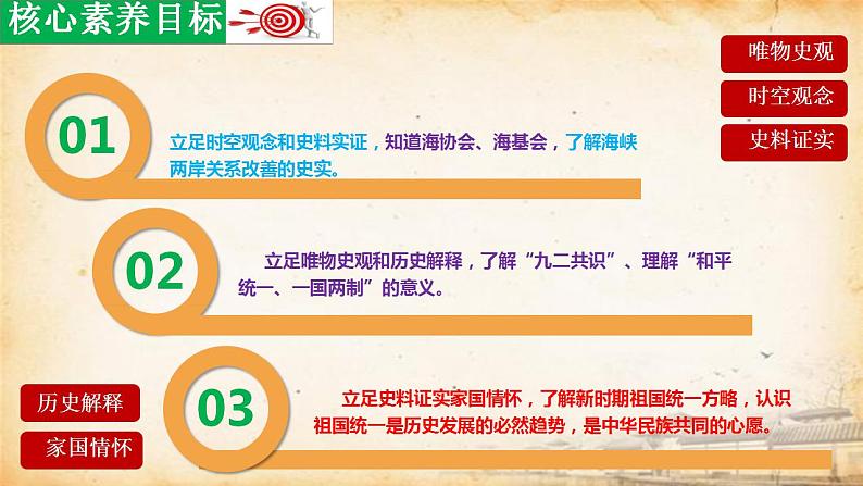 第14课 海峡两岸的交往(同步课件)03