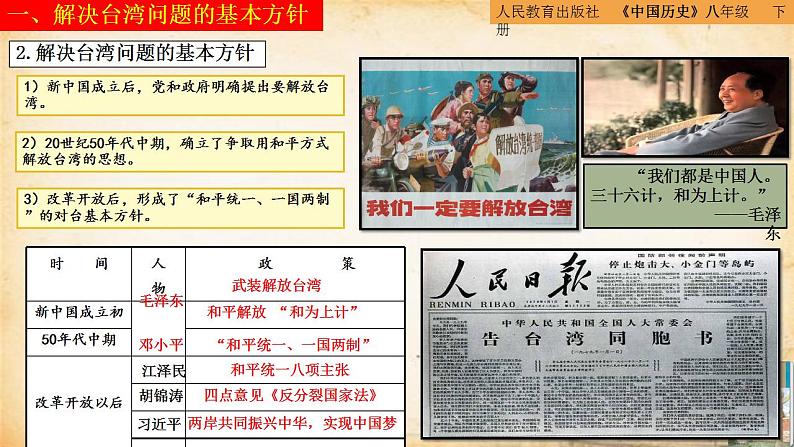 第14课 海峡两岸的交往(同步课件)07