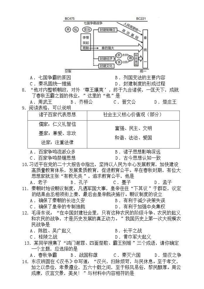 江蘇省無錫市僑誼教育集團(tuán)2023-2024學(xué)年七年級上學(xué)期期末歷史試卷（Word版含答案）第2頁