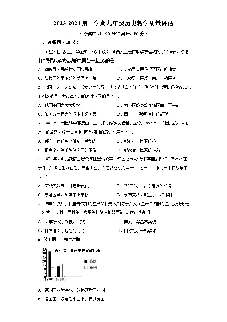 山东省青岛市2023-2024学年九年级期末阶段检测历史试题(含解析)第1页