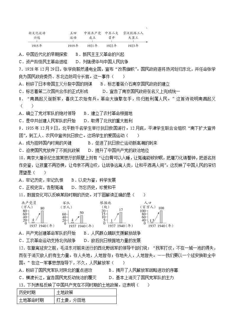 山西省忻州市多校联考2023-2024学年上学期期末学业水平质量监测八年级历史试题(含答案)02