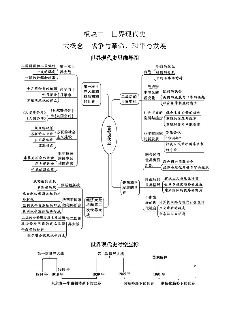 2024年河北省中考历史一轮复习世界现代史第一单元第一次世界大战和战后初期的世界导学案第1页