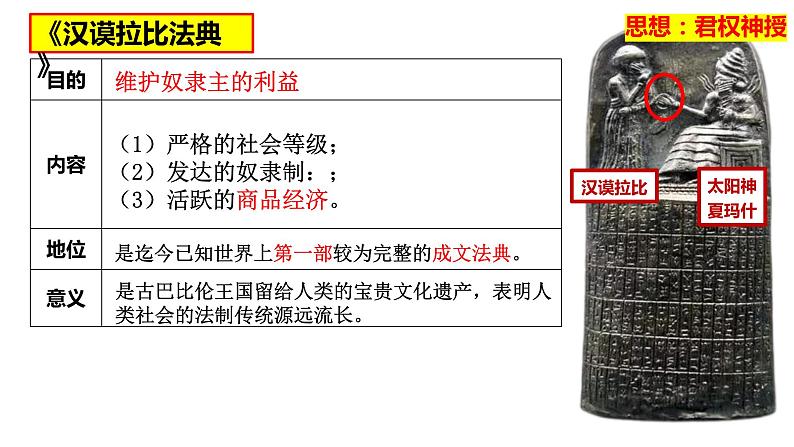 第一、二单元++古代亚非文明、古代欧洲文明+课件+2024年中考历史一轮复习第7页