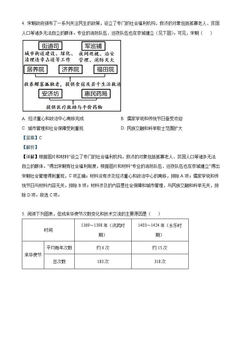 2023年湖北省武汉市中考历史真题(解析版)03