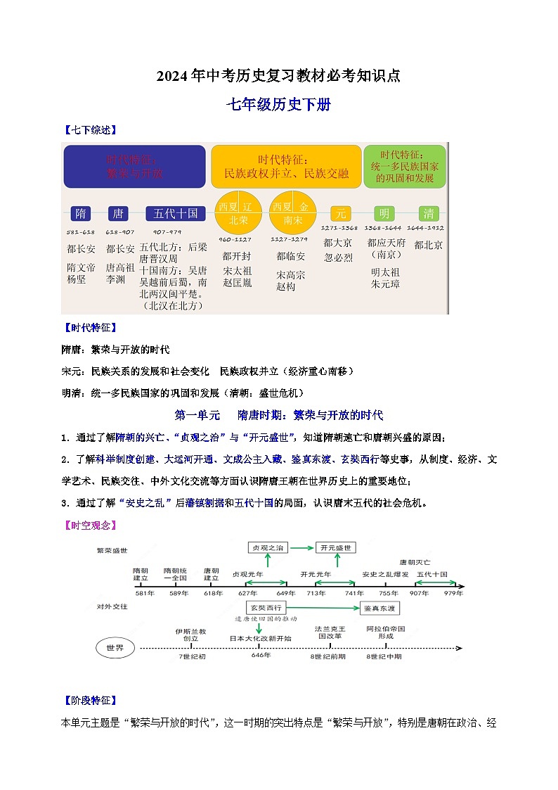 七年級歷史下冊-2024年中考歷史復習教材必考知識點教案（人教部編版統(tǒng)編版）第1頁