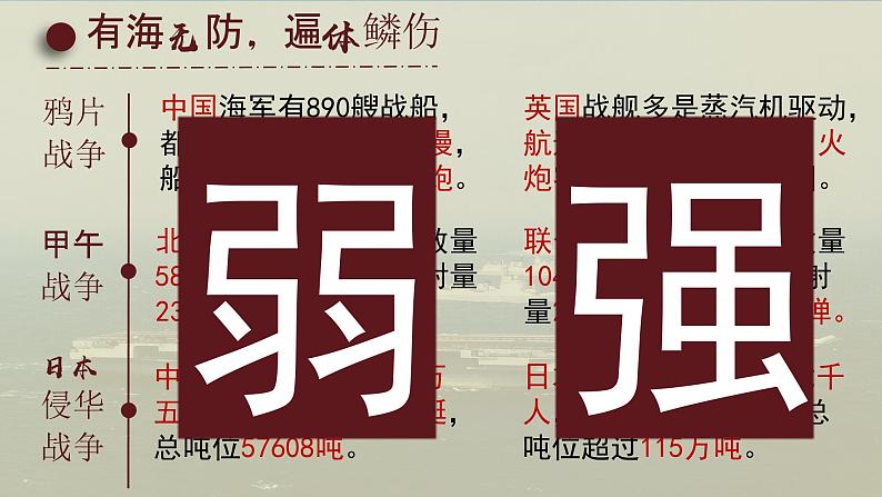 第15课 钢铁长城(精品课件)07