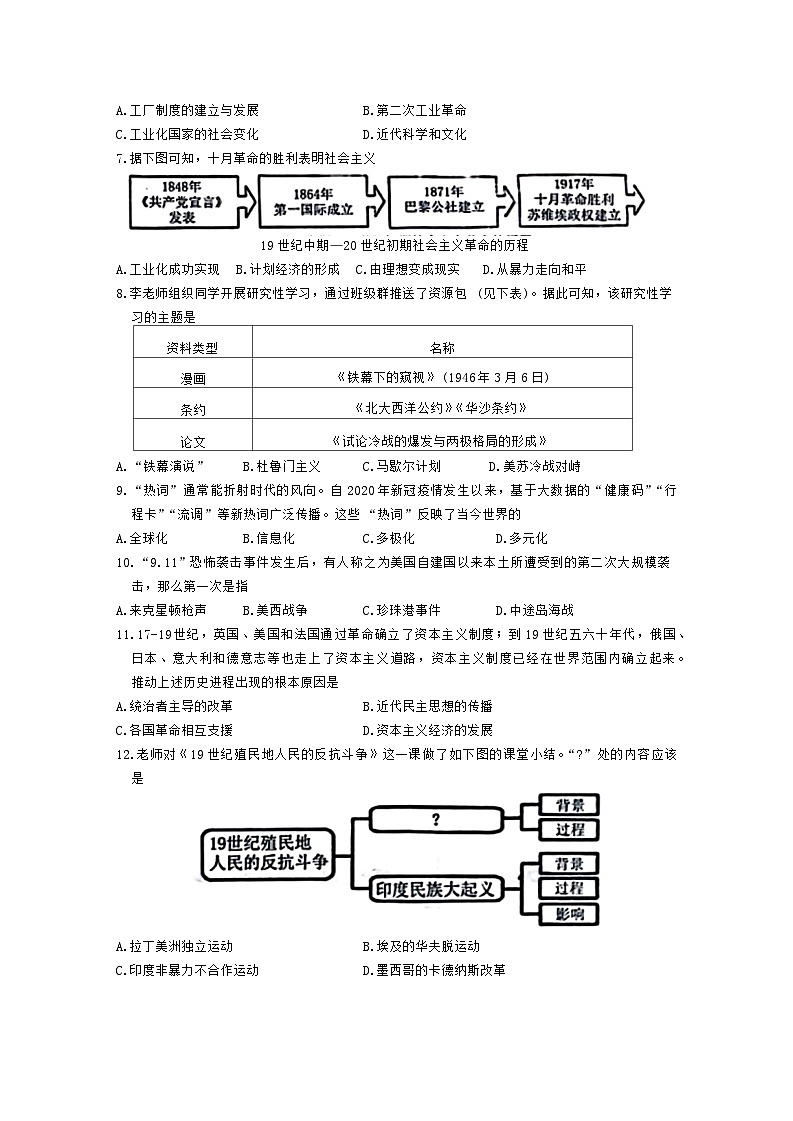 山东省菏泽市鄄城县2023-2024学年九年级上学期1月期末历史试题(1)02