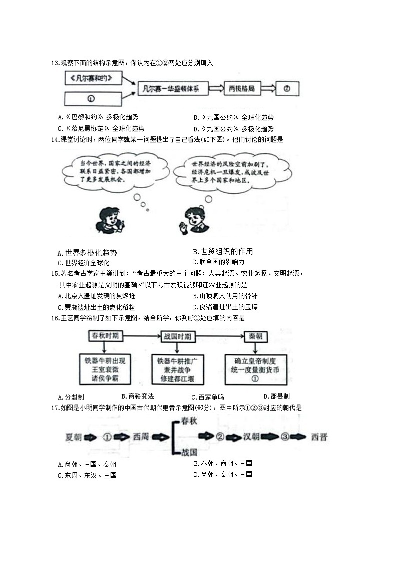 山东省菏泽市鄄城县2023-2024学年九年级上学期1月期末历史试题(1)03