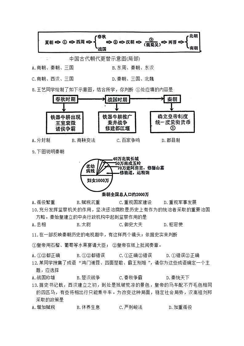 山东省菏泽市鄄城县2023-2024学年七年级上学期1月期末历史试题(1)02