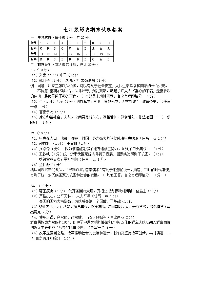 江苏省兴化市2023-2024学年部编版七年级上学期期末历史试卷第1页