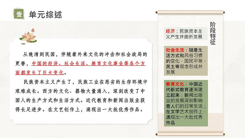 复习课件:八上第八单元_近代经济、社会生活与教育文化事业的发展(19页)(风一样的男子)第2页
