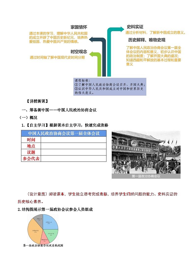 第1课 中华人民共和国的成立 课件+教案+学案+练习(含答案)02