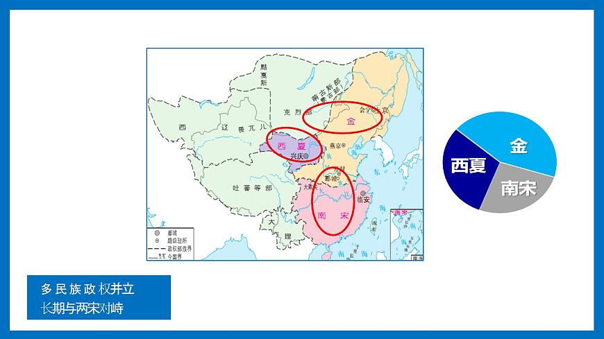 金與南宋的對峙第5頁