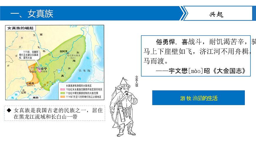 金與南宋的對峙第6頁