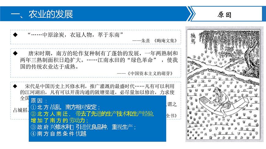 宋代經(jīng)濟(jì)的發(fā)展第6頁(yè)
