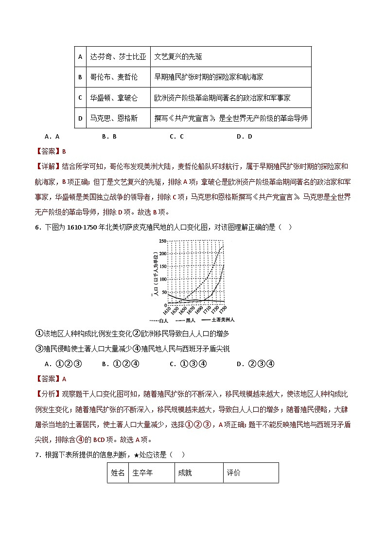 九年级历史开学摸底考(北京专用)(解析版)第3页