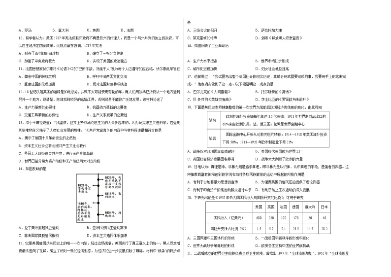 【开学摸底考试】九年级历史（广州专用）-2023-2024学年初中下学期开学摸底考试卷.zip02