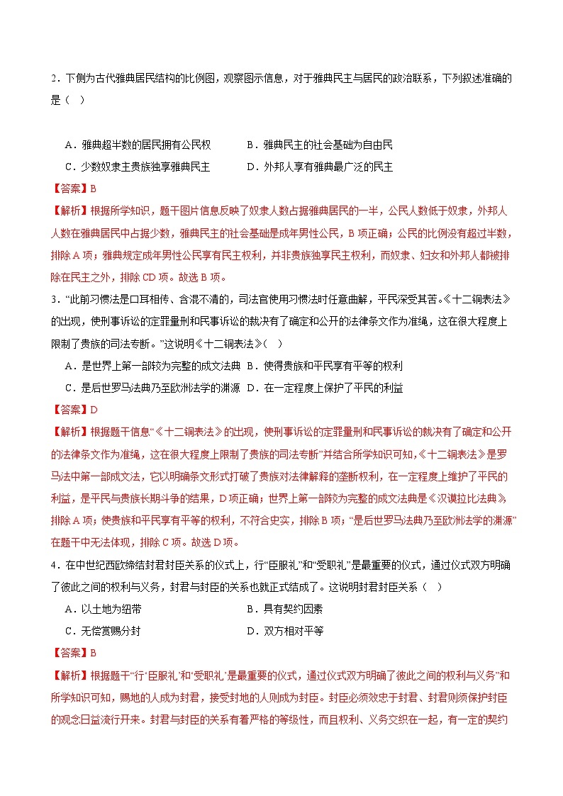 【开学摸底考试】九年级历史（辽宁沈阳专用）-2023-2024学年初中下学期开学摸底考试卷.zip02