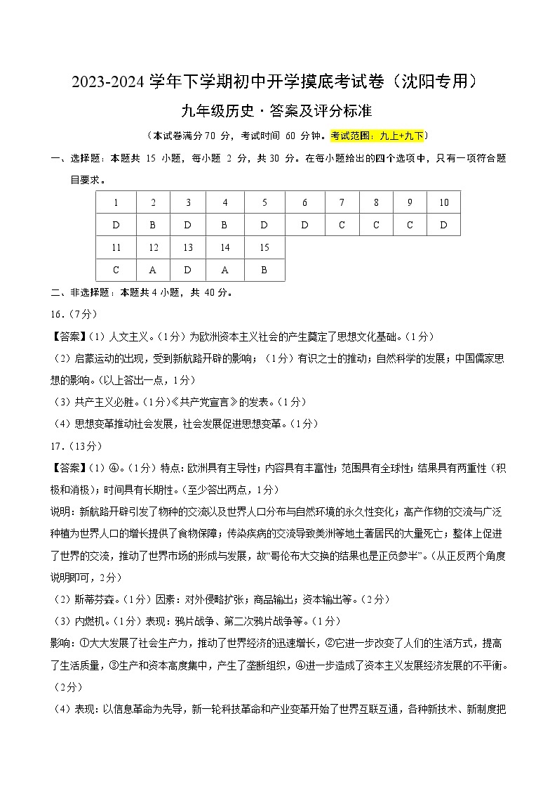 【开学摸底考试】九年级历史（辽宁沈阳专用）-2023-2024学年初中下学期开学摸底考试卷.zip01